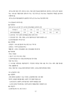 지역사회문제와 지역사회복지서비스 조사(노인문제)-12