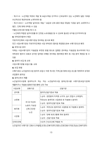 지역사회문제와 지역사회복지서비스 조사(노인문제)-13