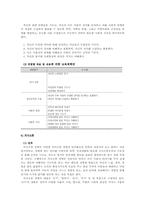 교과교육론3C)표준보육과정사회관계의사소통신체운동예술경험자연탐구기본생활영역4~5세보육계획안0-9
