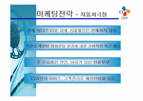CGV 마케팅전략과 경영분석 파워포인트-16