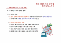 제품전략 레포트-11