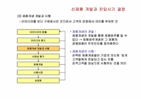 제품전략 레포트-20