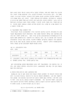 시사경제론4D)현재우리사회의무거운과제중청년실업현상과고령화사회문제검토대안00.-6