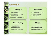 미소주 마케팅실패원인분석과 마케팅전략제시-11