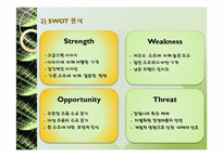 미소주 마케팅실패원인분석과 마케팅전략제시-12