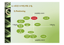 미소주 마케팅실패원인분석과 마케팅전략제시-15