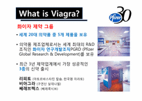 비아그라 마케팅및광고전략분석 파워포인트-5
