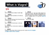 비아그라 마케팅및광고전략분석 파워포인트-6