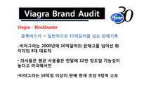 비아그라 마케팅및광고전략분석 파워포인트-11