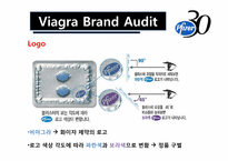 비아그라 마케팅및광고전략분석 파워포인트-14