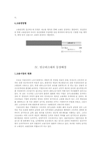 임금피크제 논란과 해결방안제시-6