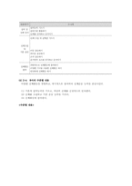 교과교육론3D)2007유치원교육과정건강생활사회생활표현생활언어생활탐구생활영역3～4세보육계획안-6