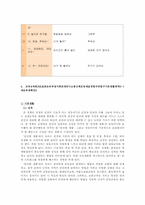 교과교육론3A)표준보육과정사회관계의사소통신체운동예술경험자연탐구기본생활영역0~1세보육계획안0-10