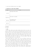 교과교육론3A)표준보육과정사회관계의사소통신체운동예술경험자연탐구기본생활영역0~1세보육계획안0-14