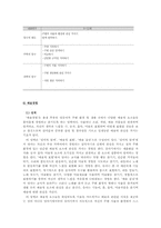 교과교육론3A)표준보육과정사회관계의사소통신체운동예술경험자연탐구기본생활영역0~1세보육계획안0-17