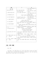 교과교육론3E)2007유치원교육과정건강생활사회생활표현생활언어생활탐구생활영역만5세보육계획안-11