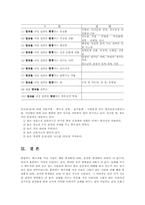 영양과건강4E)흡연과알코올이체내영양소흡수및질병발생에미친영향에대해쓰시오00-10
