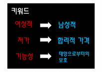 미샤(missha) SWOT분석및 마케팅전략 파워포인트-20