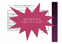 미용실창업 사업계획서-4