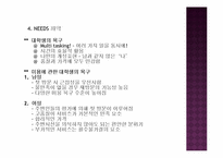 미용실창업 사업계획서-6