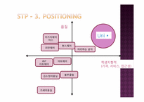 미용실창업 사업계획서-11