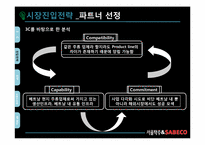 서울탁주 막걸리의 베트남시장진출 국제마케팅전략 파워포인트-7