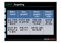 서울탁주 막걸리의 베트남시장진출 국제마케팅전략 파워포인트-13