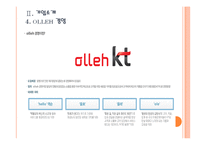 [KT기업분석] KT경영전략의 문제점과 해결방안 PPT자료-8