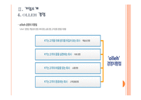 [KT기업분석] KT경영전략의 문제점과 해결방안 PPT자료-9