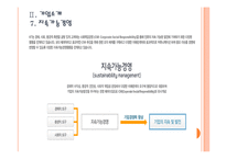 [KT기업분석] KT경영전략의 문제점과 해결방안 PPT자료-14