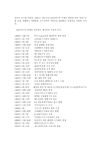 The Leader In Providing Total Energy Service GS 칼텍스 SWOT 분석, S.T.P 분석, 7P`s 분석-3