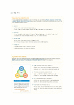 The Leader In Providing Total Energy Service GS 칼텍스 SWOT 분석, S.T.P 분석, 7P`s 분석-5