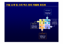스타벅스 경영성공사례및 마케팅전략 파워포인트-3