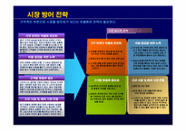 스타벅스 경영성공사례및 마케팅전략 파워포인트-10