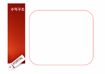 [A++레포트]인터넷 포털 산업의 특성,수입구조,5Force,전략적방향-8