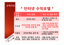 [A++레포트]인터넷 포털 산업의 특성,수입구조,5Force,전략적방향-9