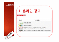 [A++레포트]인터넷 포털 산업의 특성,수입구조,5Force,전략적방향-10