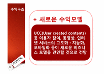 [A++레포트]인터넷 포털 산업의 특성,수입구조,5Force,전략적방향-13