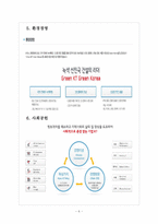 [KT기업분석] KT 마케팅전략의 문제점과 해결방안 보고서-6