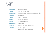 [KT기업분석] KT 마케팅전략의 문제점과 해결방안 PPT자료-5