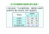 공공선택이론(ppt발표)-16