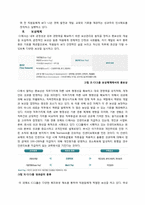행정행태론; CJ의 사례로 본 기대이론과 공정성이론-2