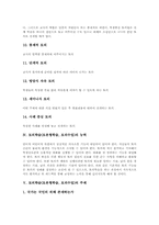 [토론학습]토의학습(토론형학습, 토의수업) 능력과 주제, 토의학습(토론형학습, 토의수업) 준비, 토의학습(토론형학습, 토의수업) 지도와 모형-6