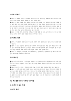 학교생활지도 중점내용과 활동, 학교생활지도 일과별 지도방법, 학교생활지도 사례별 지도방법, 학교생활지도 주의점, 학교생활지도 내실화과제, 제언-10