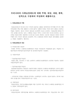 우리나라의 사회보장제도에 대해 주체, 대상, 재원, 종류, 성격으로 구분하여 작성하여 제출하시오-1