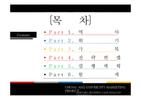 버버리(Burberry)의 명품 시장에서의 시장점유율, 환경분석, 마케팅, 경영 전략-2