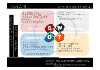 버버리(Burberry)의 명품 시장에서의 시장점유율, 환경분석, 마케팅, 경영 전략-9