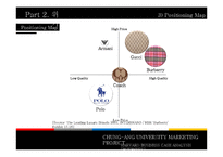 버버리(Burberry)의 명품 시장에서의 시장점유율, 환경분석, 마케팅, 경영 전략-11