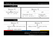 버버리(Burberry)의 명품 시장에서의 시장점유율, 환경분석, 마케팅, 경영 전략-16