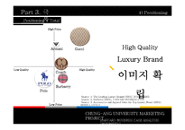 버버리(Burberry)의 명품 시장에서의 시장점유율, 환경분석, 마케팅, 경영 전략-20